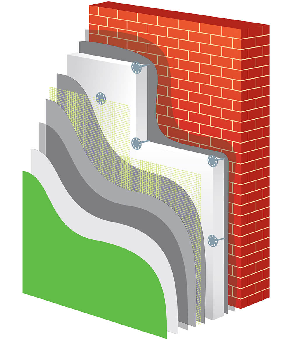 internal wall insulation and its types